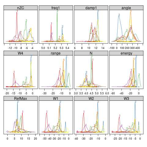 clusterDensity.png