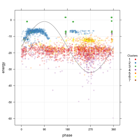 clusterScatterPlot.png